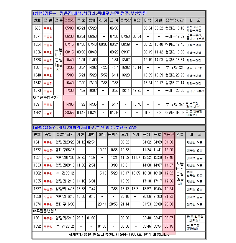 강릉하계시티투어-상세페이지(X)_02.jpg